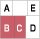 B+C